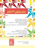مجله کودک 396 صفحه 21