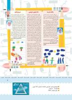 مجله کودک 403 صفحه 4