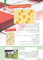 مجله کودک 419 صفحه 10