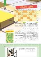مجله کودک 421 صفحه 25