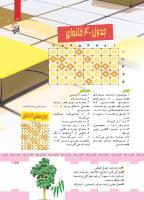 مجله کودک 426 صفحه 17