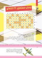 مجله کودک 434 صفحه 16