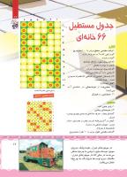 مجله کودک 441 صفحه 17