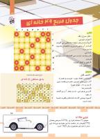 مجله کودک 448 صفحه 15
