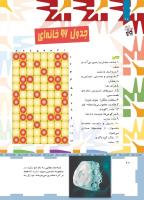 مجله کودک 465 صفحه 20