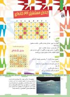 مجله کودک 467 صفحه 20