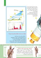 مجله کودک 482 صفحه 27