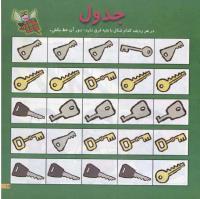 مجله خردسال 36 صفحه 11