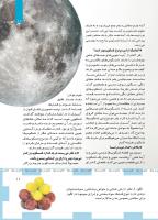 مجله کودک 487 صفحه 11