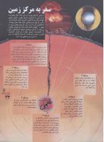 مجله نوجوان 08 صفحه 33