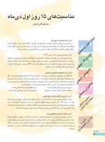 مجله نوجوان 236 صفحه 6