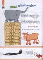 مجله کودک 335 صفحه 25