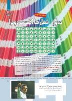 مجله کودک 361 صفحه 31