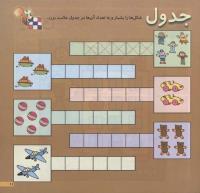 مجله خردسال 53 صفحه 11
