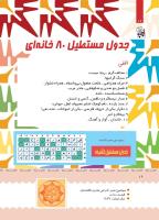 مجله کودک 399 صفحه 17