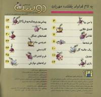 مجله خردسال 55 صفحه 2