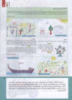 مجله کودک 213 صفحه 3