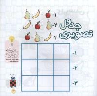 مجله خردسال 01 صفحه 17