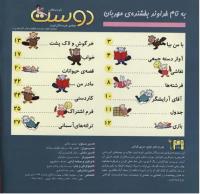 مجله خردسال 209 صفحه 2