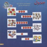 مجله خردسال 61 صفحه 11