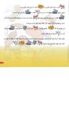 مجله خردسال 73 صفحه 19