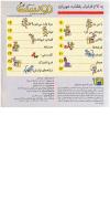 مجله خردسال 73 صفحه 2