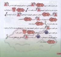مجله خردسال 77 صفحه 18
