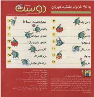 مجله خردسال 82 صفحه 2