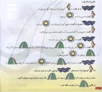 مجله خردسال 138 صفحه 18