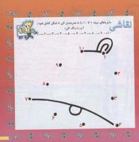 مجله خردسال 144 صفحه 7