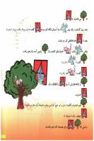 مجله خردسال 150 صفحه 19