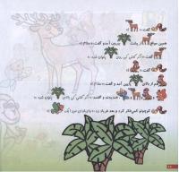 مجله خردسال 151 صفحه 18