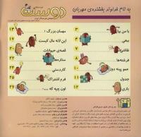 مجله خردسال 156 صفحه 2