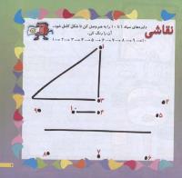 مجله خردسال 162 صفحه 7