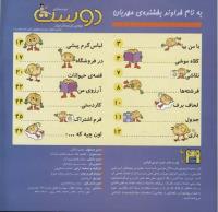 مجله خردسال 165 صفحه 2