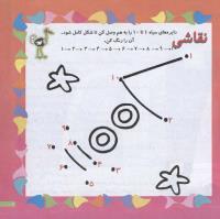 مجله خردسال 167 صفحه 7