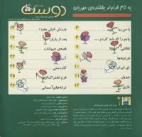 مجله خردسال 172 صفحه 2