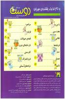 مجله خردسال 177 صفحه 2