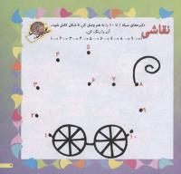 مجله خردسال 184 صفحه 7