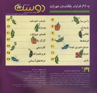 مجله خردسال 188 صفحه 2