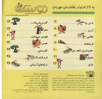 مجله خردسال 192 صفحه 2