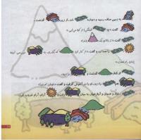 مجله خردسال 192 صفحه 19