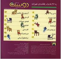 مجله خردسال 196 صفحه 2