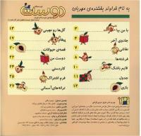 مجله خردسال 197 صفحه 2