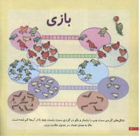 مجله خردسال 198 صفحه 12