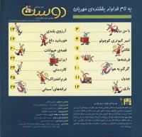 مجله خردسال 201 صفحه 2
