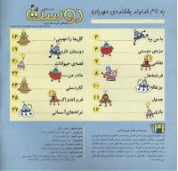 مجله خردسال 211 صفحه 2