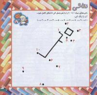مجله خردسال 218 صفحه 7