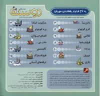 مجله خردسال 233 صفحه 2
