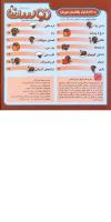 مجله خردسال 242 صفحه 2